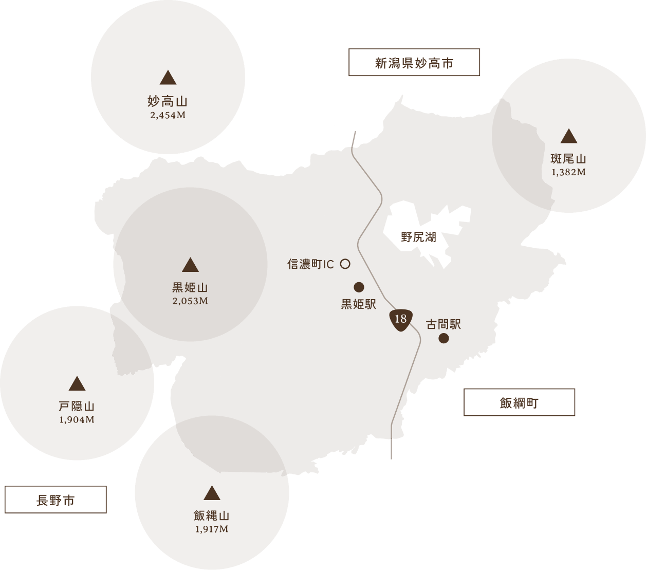 信濃町の環境を示す地図